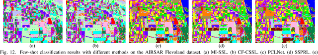 Figure 4 for Heterogeneous Network Based Contrastive Learning Method for PolSAR Land Cover Classification