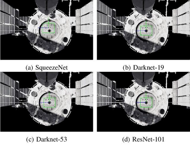 Figure 4 for Orbital AI-based Autonomous Refuelling Solution