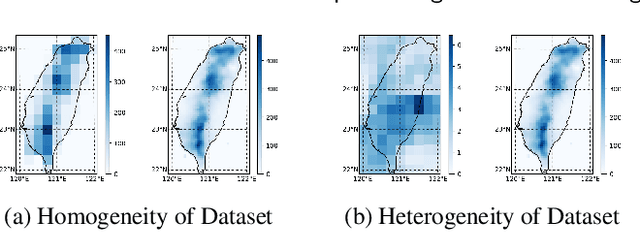 Figure 1 for Climate Downscaling: A Deep-Learning Based Super-resolution Model of Precipitation Data with Attention Block and Skip Connections