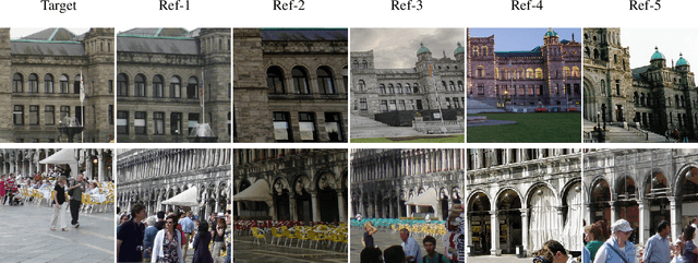 Figure 3 for LMR: A Large-Scale Multi-Reference Dataset for Reference-based Super-Resolution