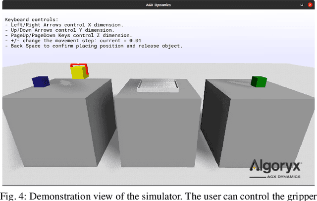 Figure 4 for A Framework for Learning Behavior Trees in Collaborative Robotic Applications