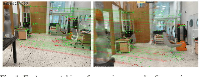 Figure 1 for LocoNeRF: A NeRF-based Approach for Local Structure from Motion for Precise Localization