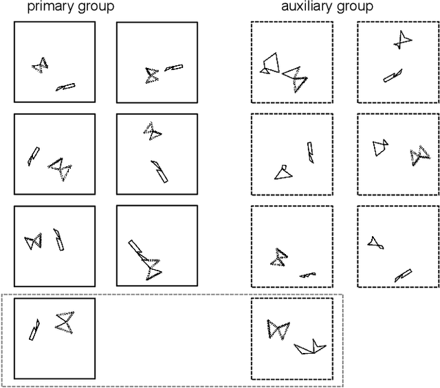 Figure 4 for Triple-CFN: Restructuring Conceptual Spaces for Enhancing Abstract Reasoning process