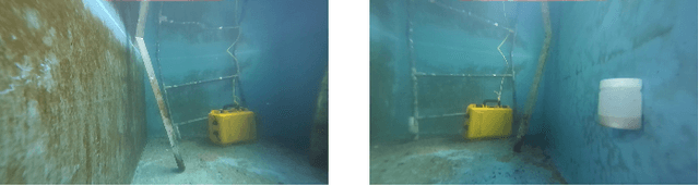 Figure 2 for Improved Image-based Pose Regressor Models for Underwater Environments