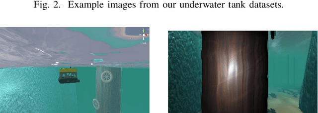 Figure 3 for Improved Image-based Pose Regressor Models for Underwater Environments