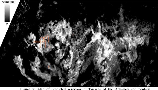 Figure 3 for Expert-Independent Generalization of Well and Seismic Data Using Machine Learning Methods for Complex Reservoirs Predicting During Early-Stage Geological Exploration