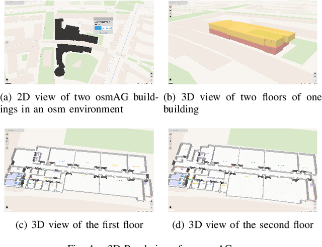 Figure 4 for osmAG: Hierarchical Semantic Topometric Area Graph Maps in the OSM Format for Mobile Robotics