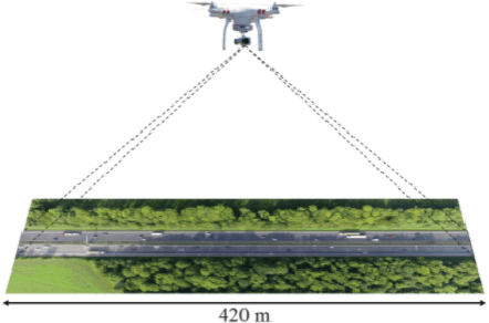 Figure 1 for Human-Like Autonomous Driving on Dense Traffic