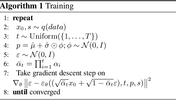 Figure 1 for Minimally-Supervised Speech Synthesis with Conditional Diffusion Model and Language Model: A Comparative Study of Semantic Coding