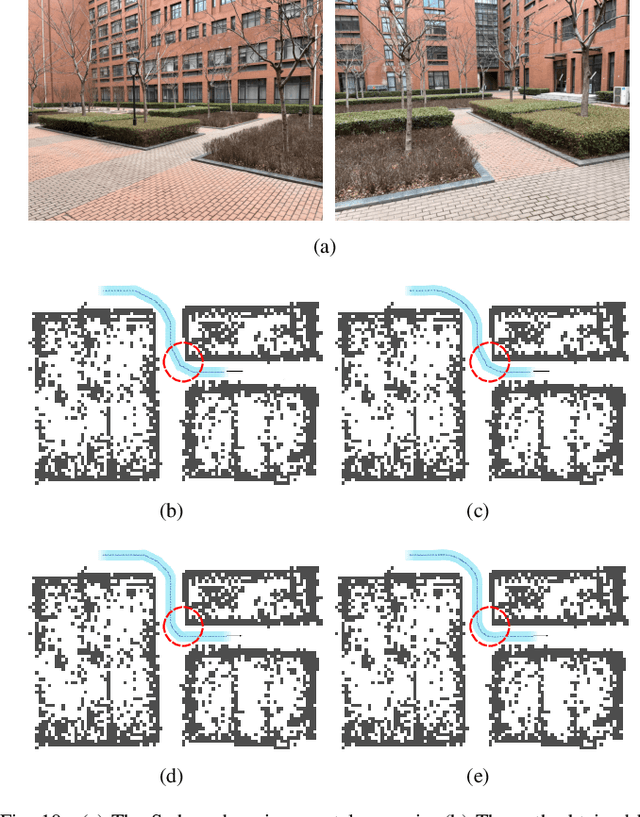 Figure 3 for G$ \mathbf{^2} $VD Planner: An Efficient Motion Planning Approach With Grid-based Generalized Voronoi Diagrams