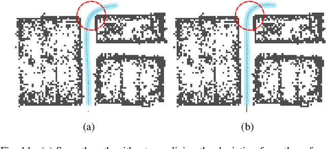 Figure 4 for G$ \mathbf{^2} $VD Planner: An Efficient Motion Planning Approach With Grid-based Generalized Voronoi Diagrams