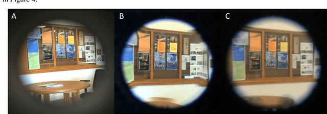 Figure 1 for Artificial Eye Model and Holographic Display Based IOL Simulator