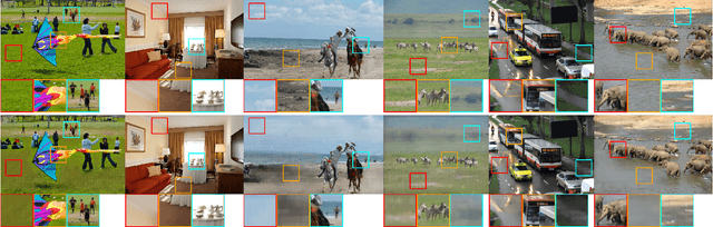 Figure 3 for Image Coding for Machines with Object Region Learning