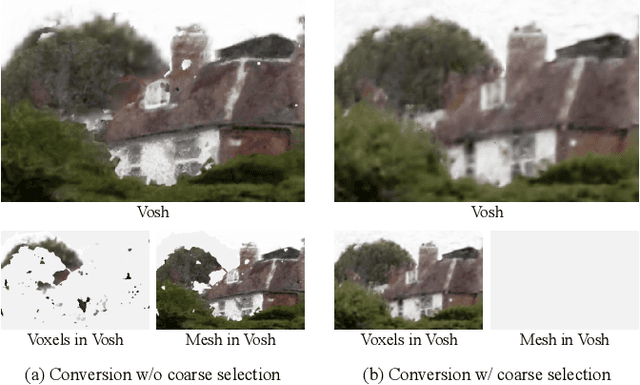 Figure 4 for Vosh: Voxel-Mesh Hybrid Representation for Real-Time View Synthesis