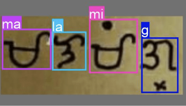 Figure 3 for Baybayin Character Instance Detection