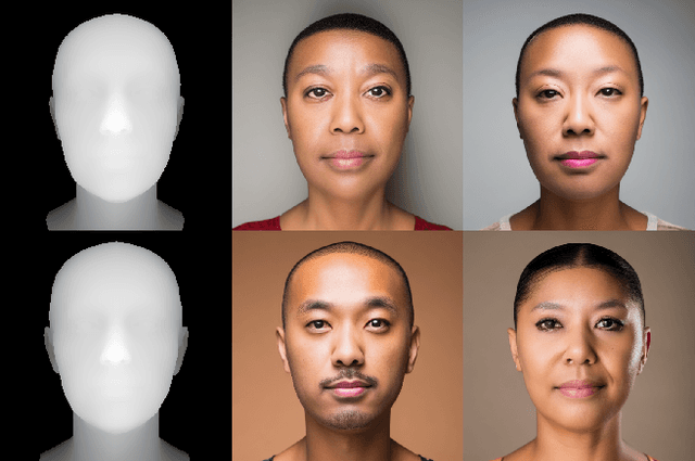 Figure 4 for Fake It Without Making It: Conditioned Face Generation for Accurate 3D Face Shape Estimation