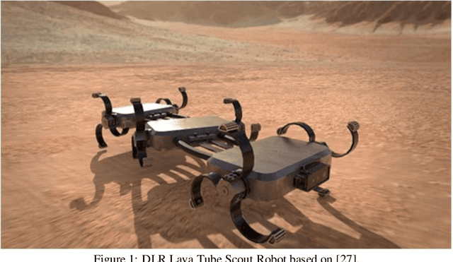 Figure 2 for Telerobotic Mars Mission for Lava Tube Exploration and Examination of Life