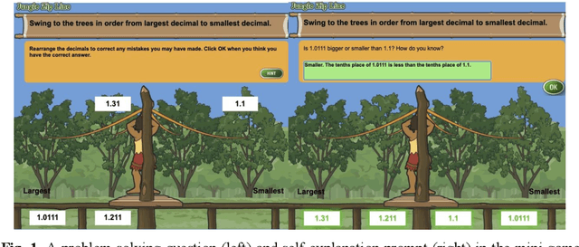 Figure 1 for Evaluating ChatGPT's Decimal Skills and Feedback Generation in a Digital Learning Game