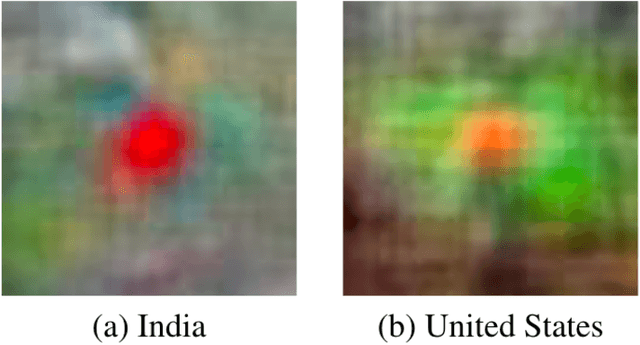 Figure 2 for Seeing the Unseen: Errors and Bias in Visual Datasets