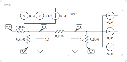 Figure 2 for BEAR: Physics-Principled Building Environment for Control and Reinforcement Learning