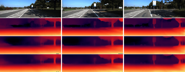 Figure 3 for Edge-aware Consistent Stereo Video Depth Estimation
