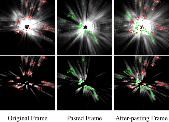 Figure 1 for SA-BEV: Generating Semantic-Aware Bird's-Eye-View Feature for Multi-view 3D Object Detection