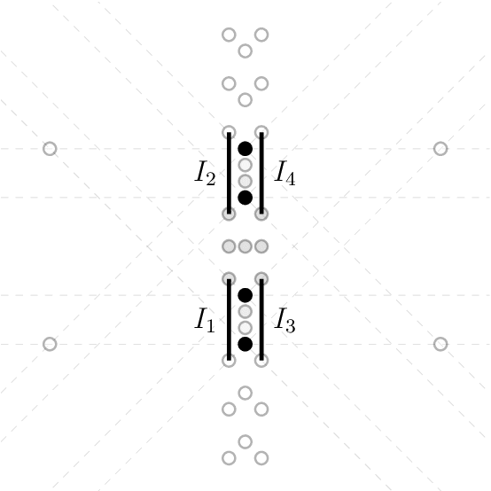 Figure 4 for Training Neural Networks is NP-Hard in Fixed Dimension