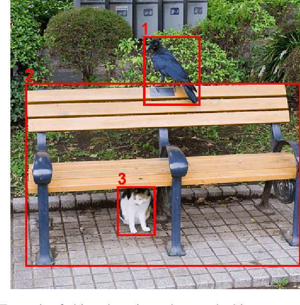 Figure 4 for SNeL: A Structured Neuro-Symbolic Language for Entity-Based Multimodal Scene Understanding