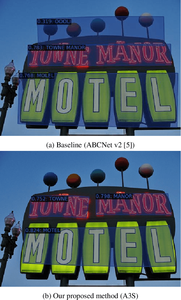 Figure 4 for A3S: Adversarial learning of semantic representations for Scene-Text Spotting