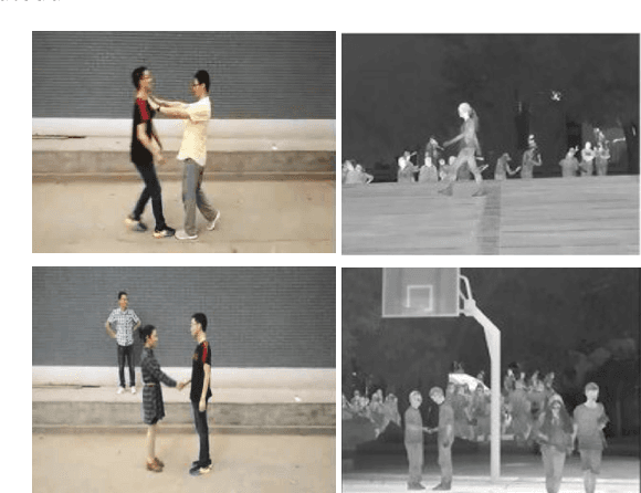 Figure 1 for Adversarial Domain Adaptation for Action Recognition Around the Clock