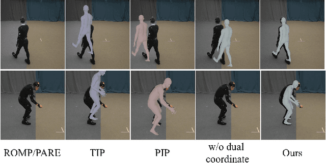 Figure 4 for Fusing Monocular Images and Sparse IMU Signals for Real-time Human Motion Capture