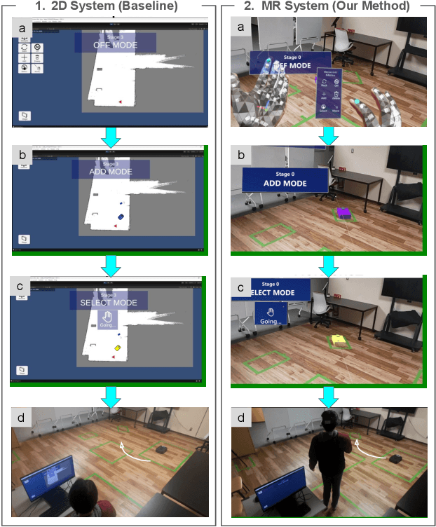 Figure 2 for MRNaB: Mixed Reality-based Robot Navigation Interface using Optical-see-through MR-beacon