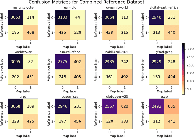 Figure 2 for How accurate are existing land cover maps for agriculture in Sub-Saharan Africa?