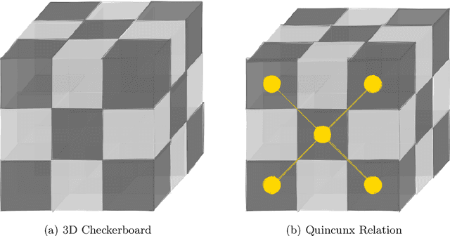 Figure 3 for MorphFlow: Estimating Motion in In Situ Tests of Concrete