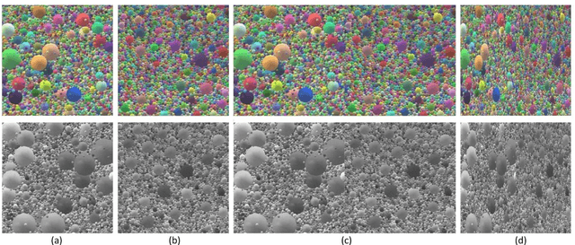Figure 1 for PSDNet: Determination of Particle Size Distributions Using Synthetic Soil Images and Convolutional Neural Networks