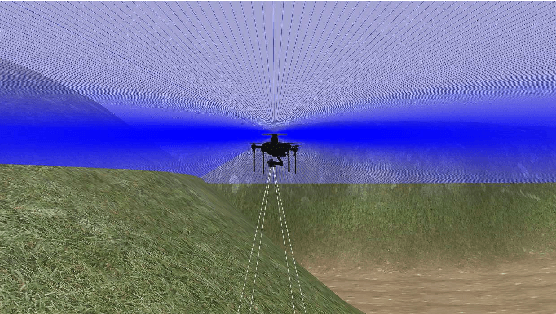 Figure 1 for Simulation of Sensor Spoofing Attacks on Unmanned Aerial Vehicles Using the Gazebo Simulator