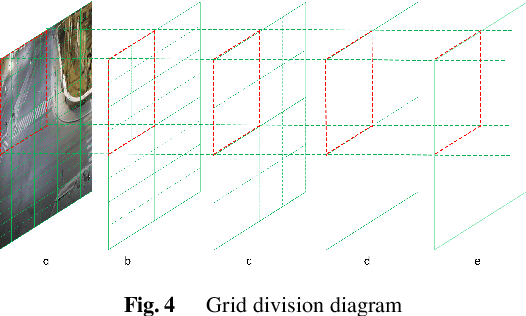 Figure 4 for Memory-like Adaptive Modeling Multi-Agent Learning System