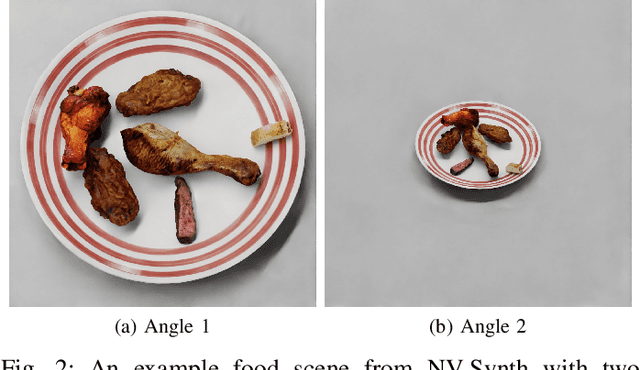 Figure 2 for NutritionVerse: Empirical Study of Various Dietary Intake Estimation Approaches