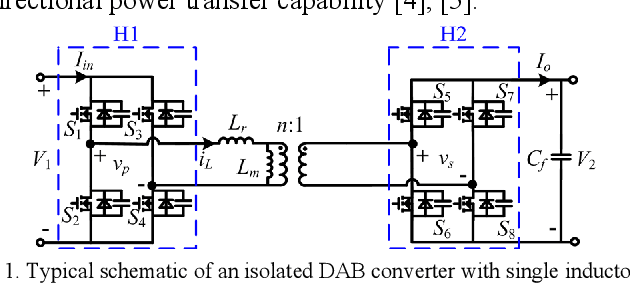 Figure 1 for Artificial-Intelligence-Based Triple Phase Shift Modulation for Dual Active Bridge Converter with Minimized Current Stress