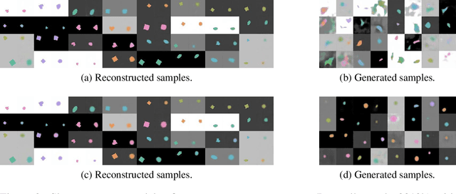 Figure 3 for DAVA: Disentangling Adversarial Variational Autoencoder