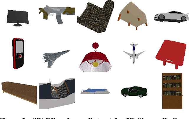 Figure 3 for SPARF: Large-Scale Learning of 3D Sparse Radiance Fields from Few Input Images