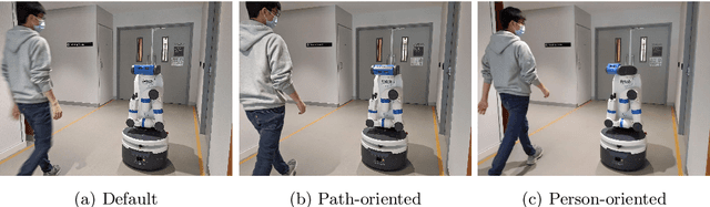 Figure 1 for Robot Gaze During Autonomous Navigation and its Effect on Social Presence