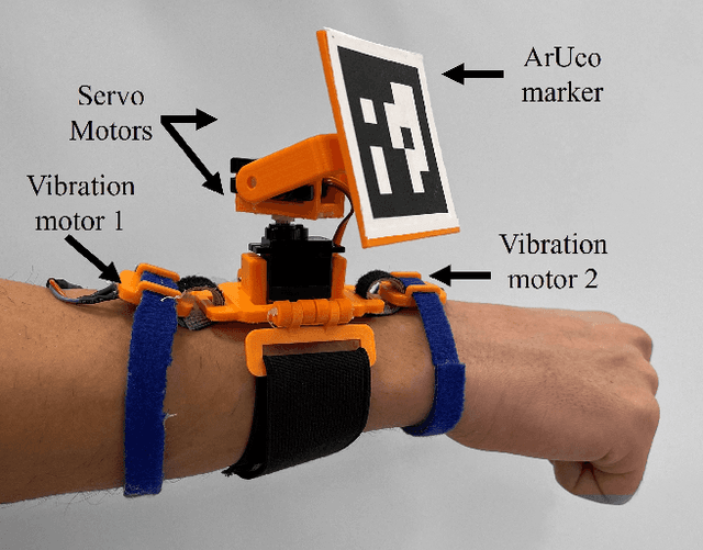 Figure 1 for ArUcoGlide: a Novel Wearable Robot for Position Tracking and Haptic Feedback to Increase Safety During Human-Robot Interaction