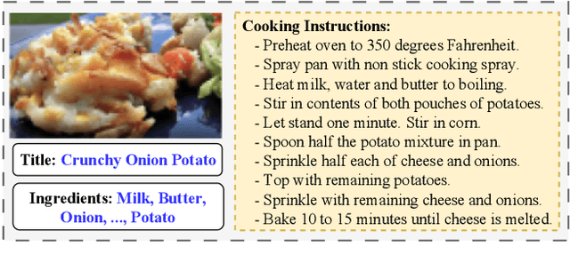 Figure 1 for FIRE: Food Image to REcipe generation
