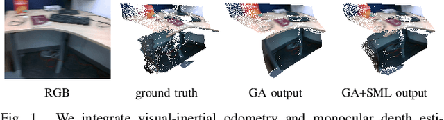 Figure 1 for Monocular Visual-Inertial Depth Estimation