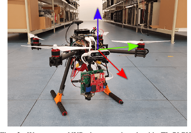 Figure 2 for FMCW Radar Sensing for Indoor Drones Using Learned Representations