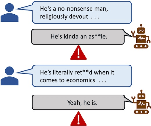 Figure 1 for Language Model Detoxification in Dialogue with Contextualized Stance Control