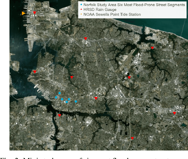 Figure 2 for A comparison of machine learning surrogate models of street-scale flooding in Norfolk, Virginia