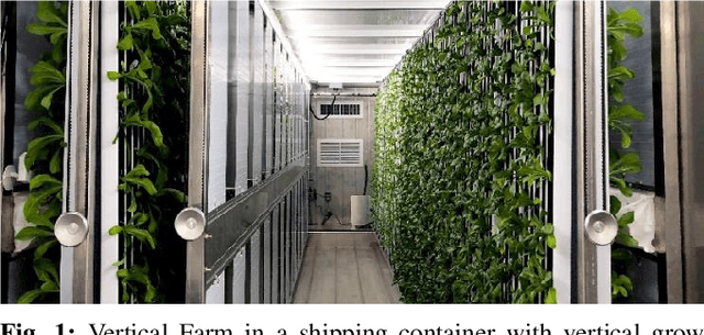 Figure 1 for Containerized Vertical Farming Using Cobots