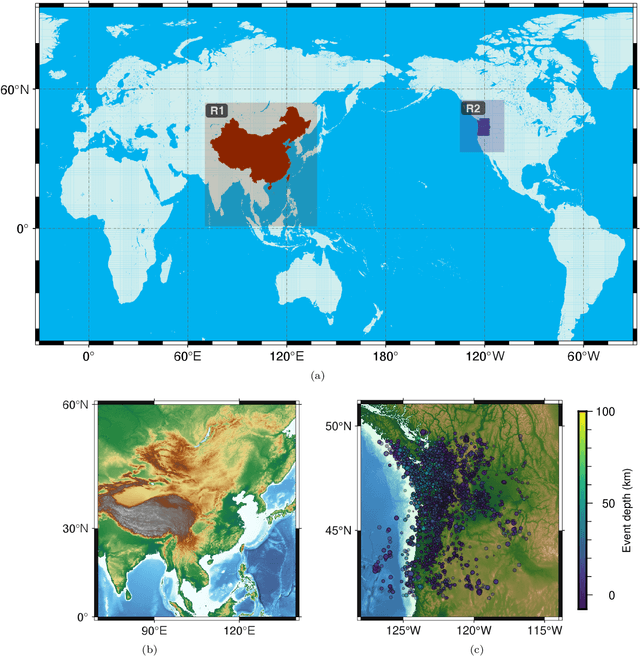 Figure 3 for Seismogram Transformer: A generic deep learning backbone network for multiple earthquake monitoring tasks